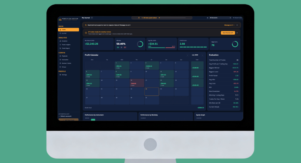 Trading Journal — 5 Powerful Reasons to Start One (And Why You Should) trading journal dashboard showing edge score and profit calendar